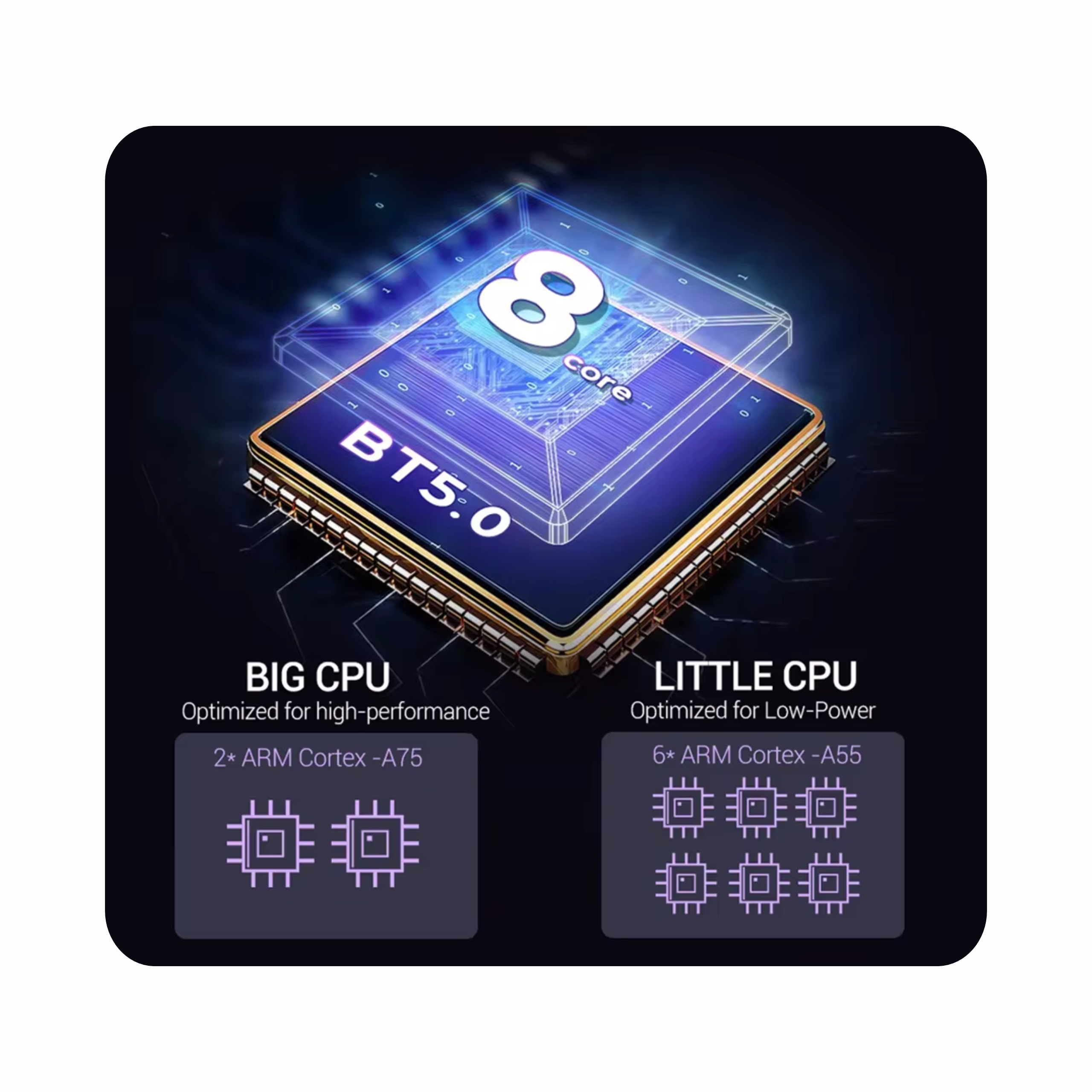 7862 CPAA CRETA 2025 XL-FIT (12.3”) (8GB+265GB)