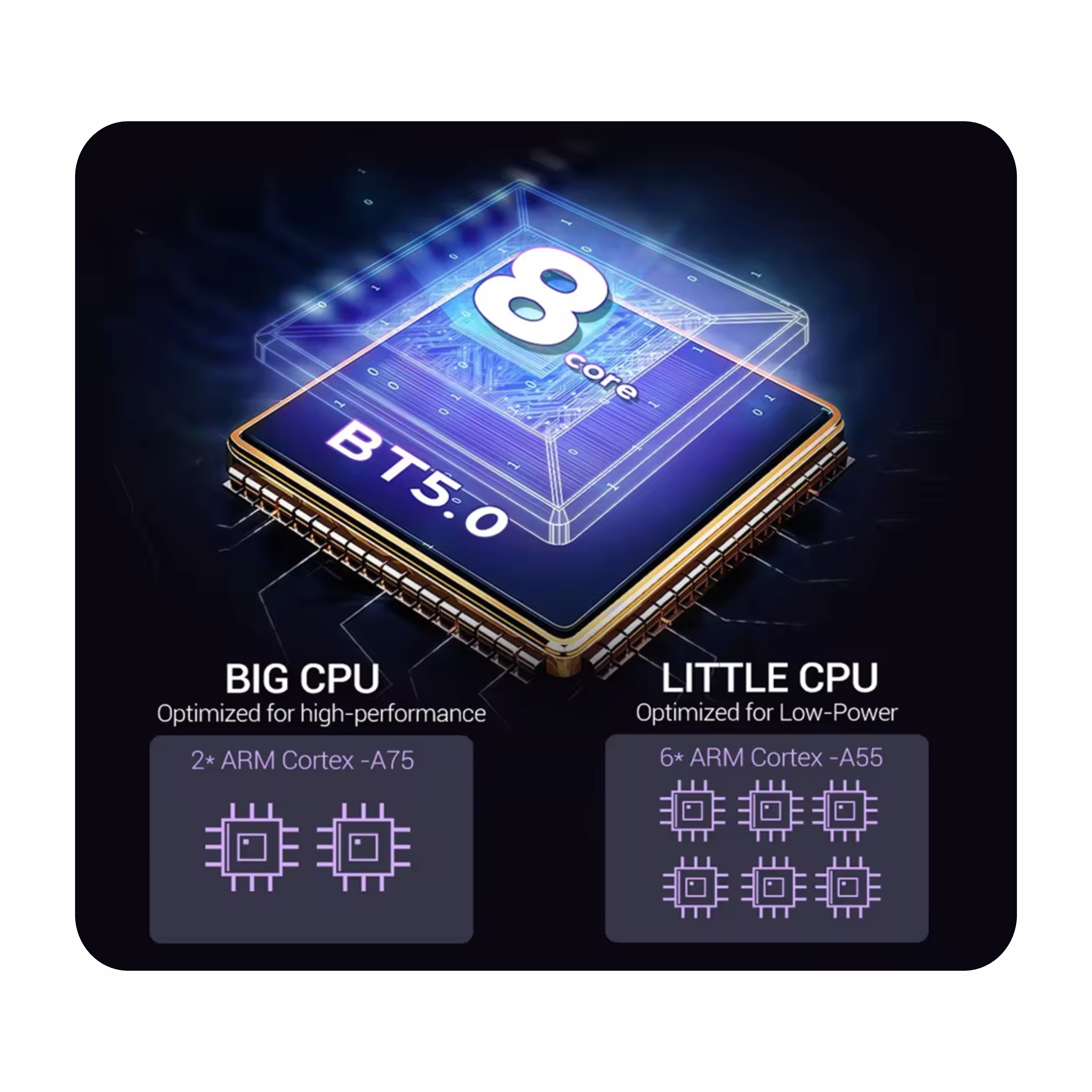 7862 CPAA CRETA 2025 XL FIT 12.3″ (6GB+128GB)